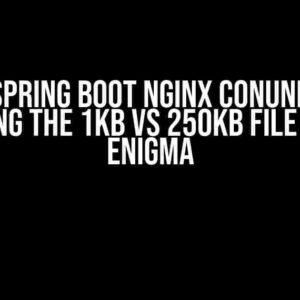 AWS Spring Boot Nginx Conundrum: Cracking the 1KB vs 250KB File Upload Enigma