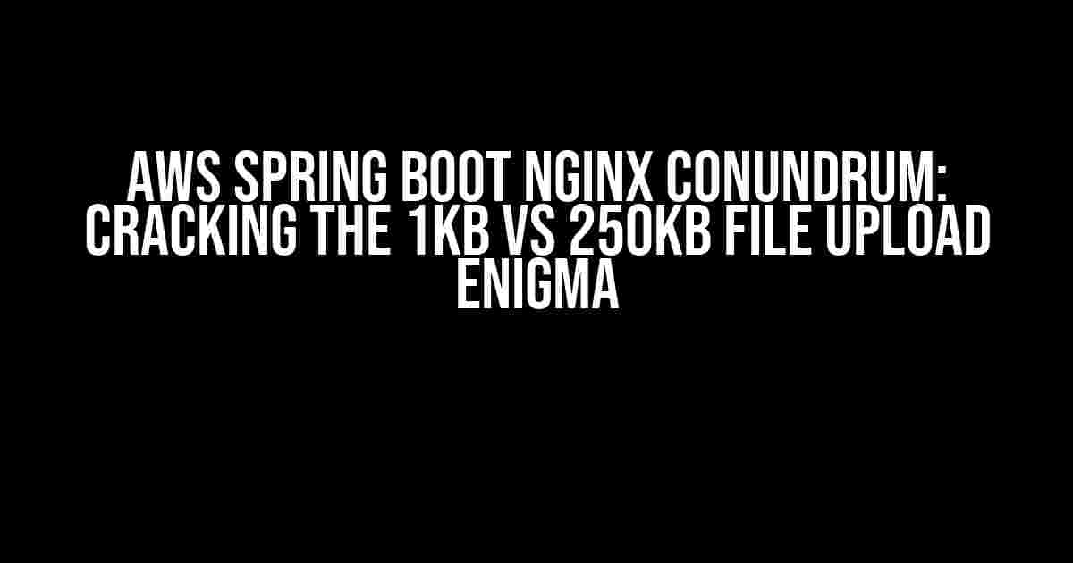 AWS Spring Boot Nginx Conundrum: Cracking the 1KB vs 250KB File Upload Enigma