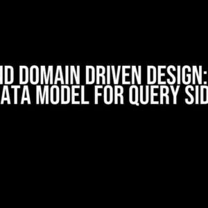 CQRS and Domain Driven Design: Anemic data model for Query side